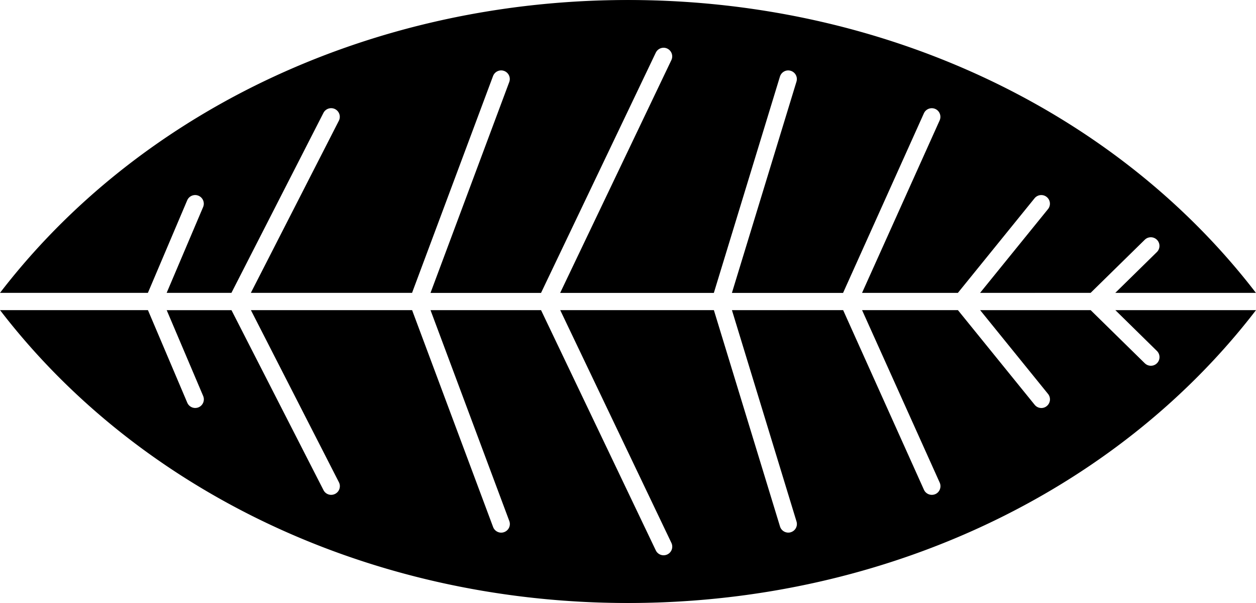 Leaf Of A Bush Craft Design Svg File Free Vectors